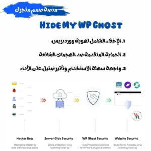 Hide My WP Ghost