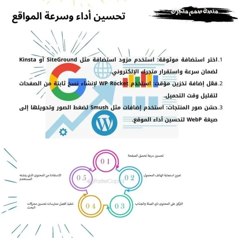 تحسين أداء وسرعة المواقع
