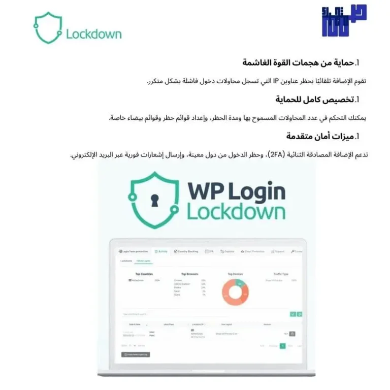WP Login Lockdown